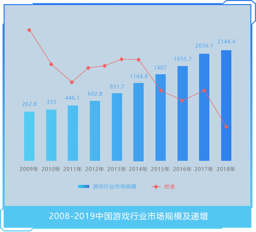 金年会·jinnian(金字招牌)诚信至上