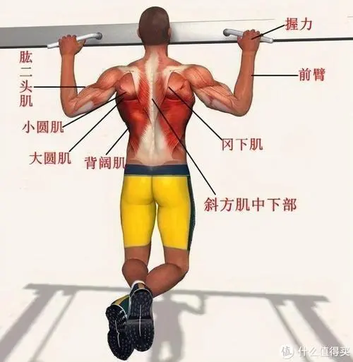 游戏运营和游戏策划工作区别